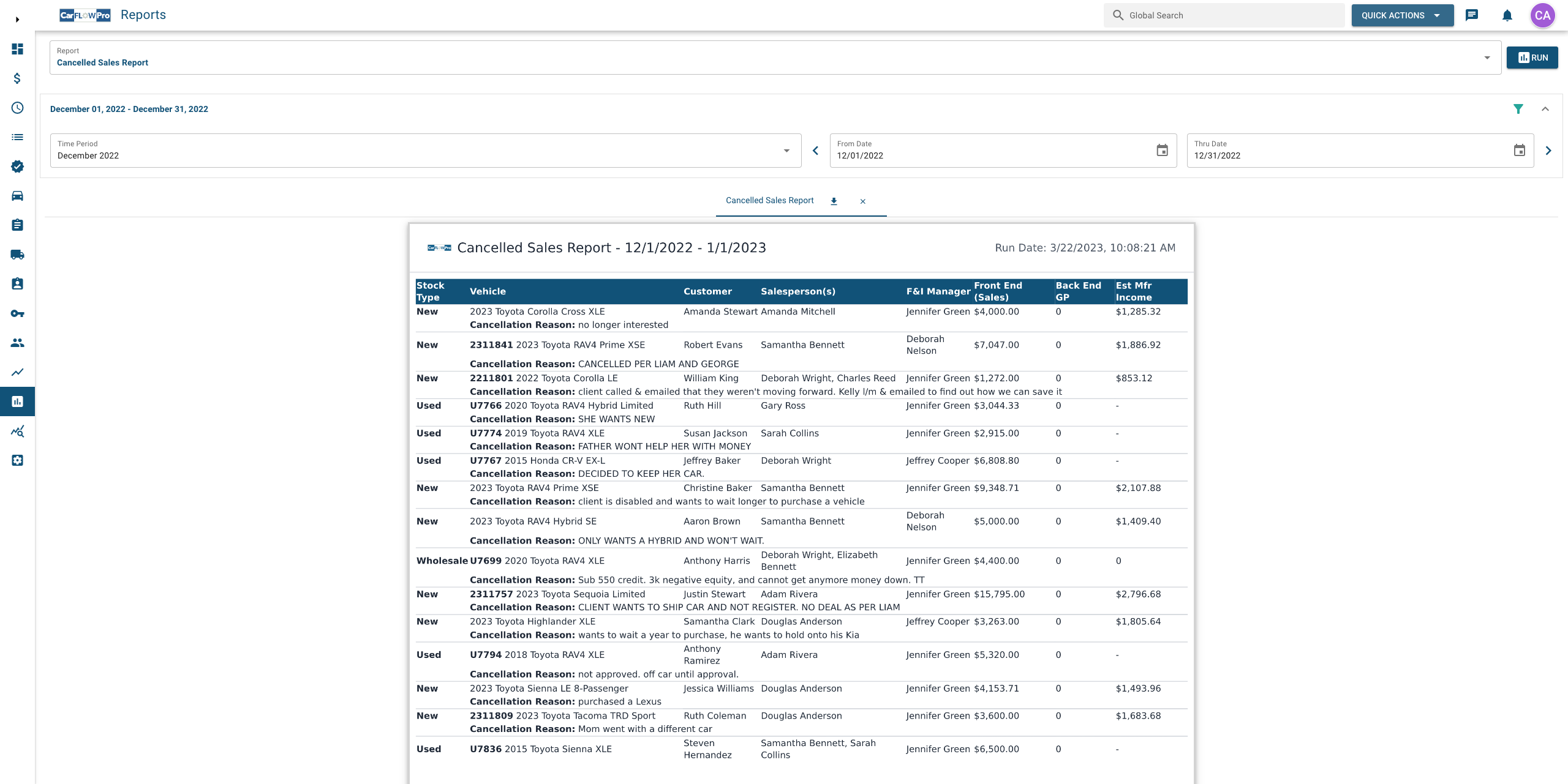 CarFlowPro reporting dashboard